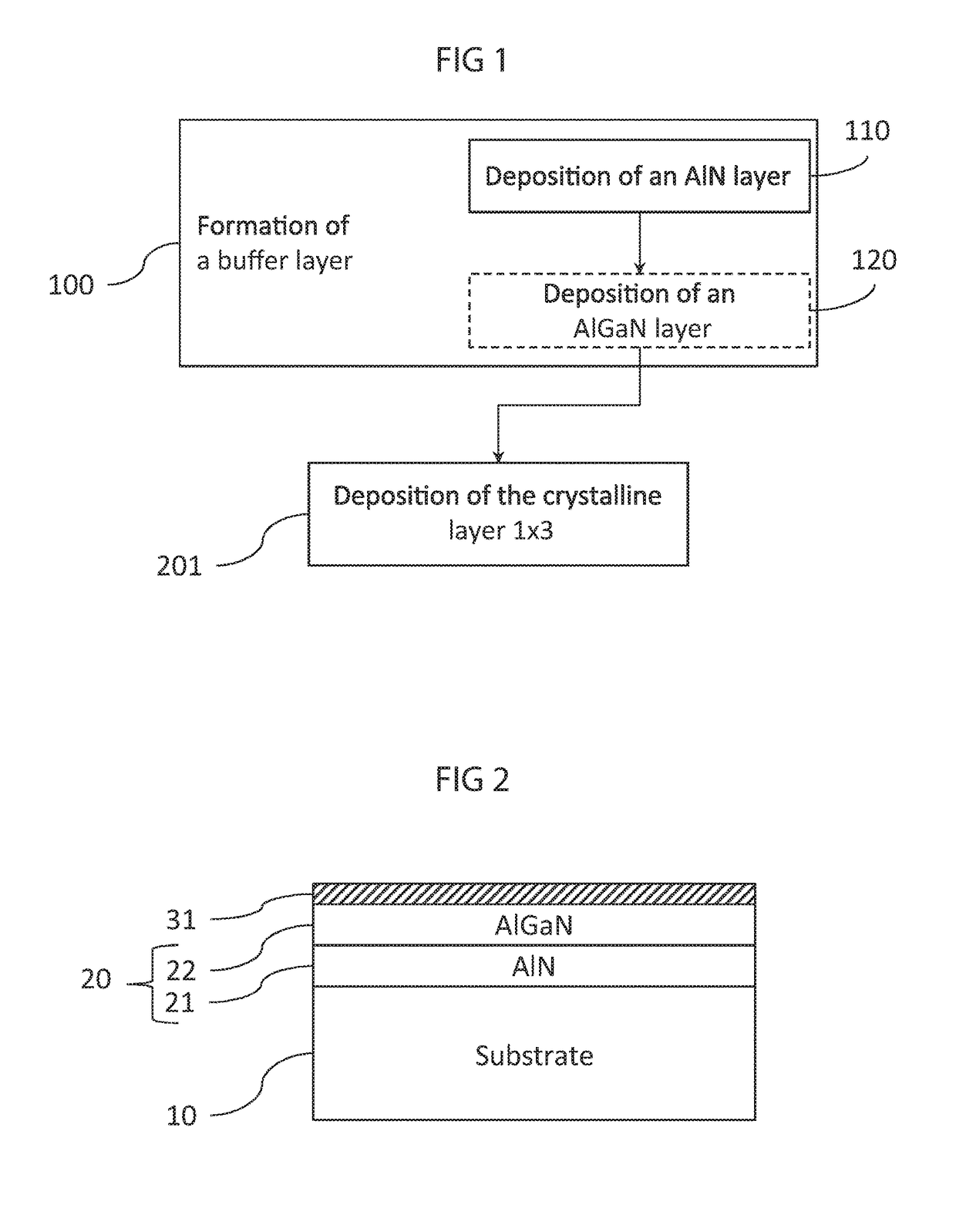 Method for producing a passivated semiconductor structure based on group iii nitrides, and one such structure