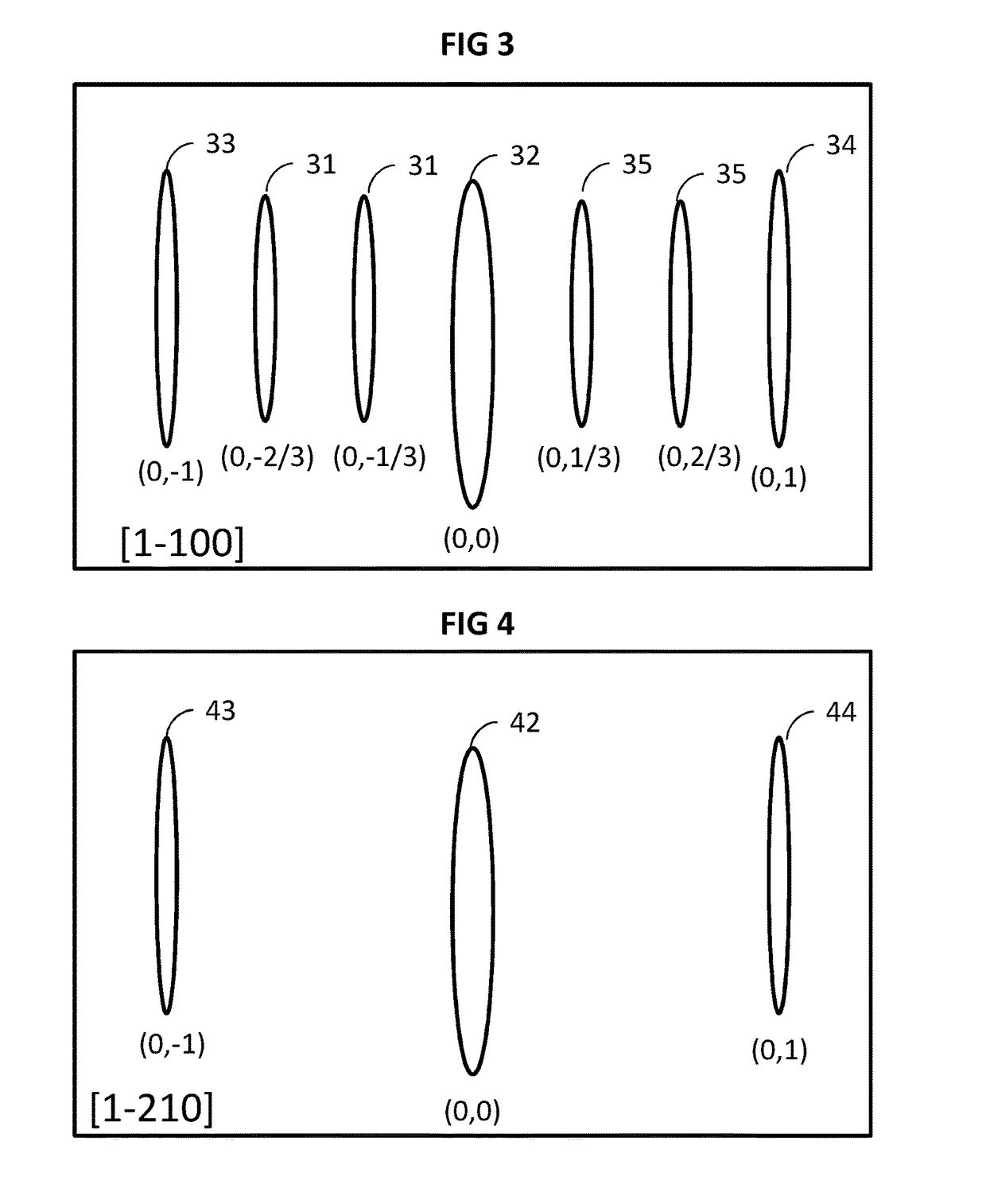 Method for producing a passivated semiconductor structure based on group iii nitrides, and one such structure