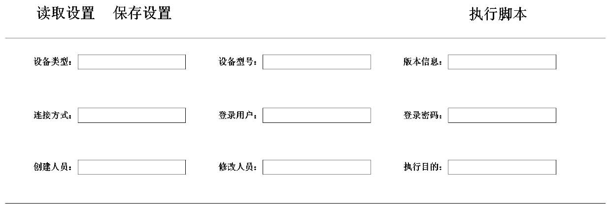 Automatic test system for equipment