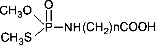 Methamidophos half-antigen, artificial antigen and its preparing method