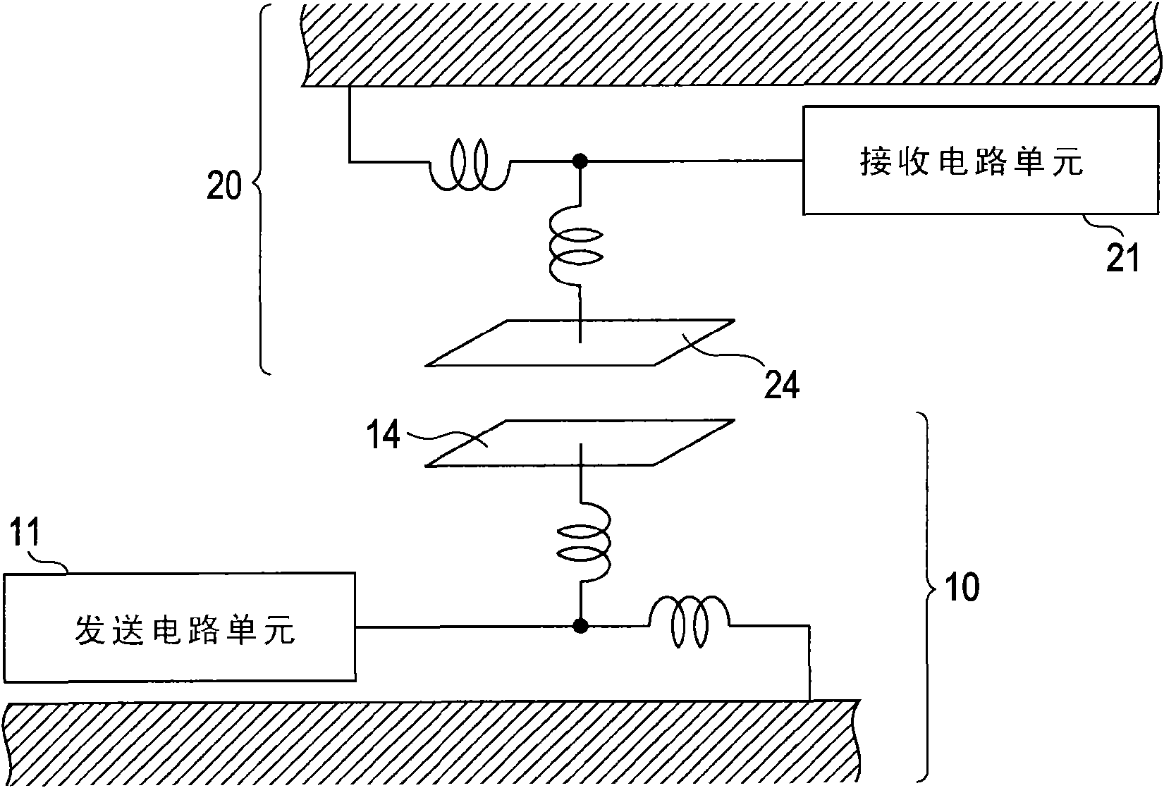 Communication device and high-frequency coupler