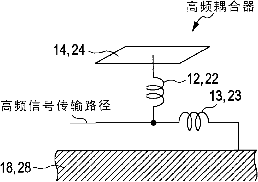 Communication device and high-frequency coupler