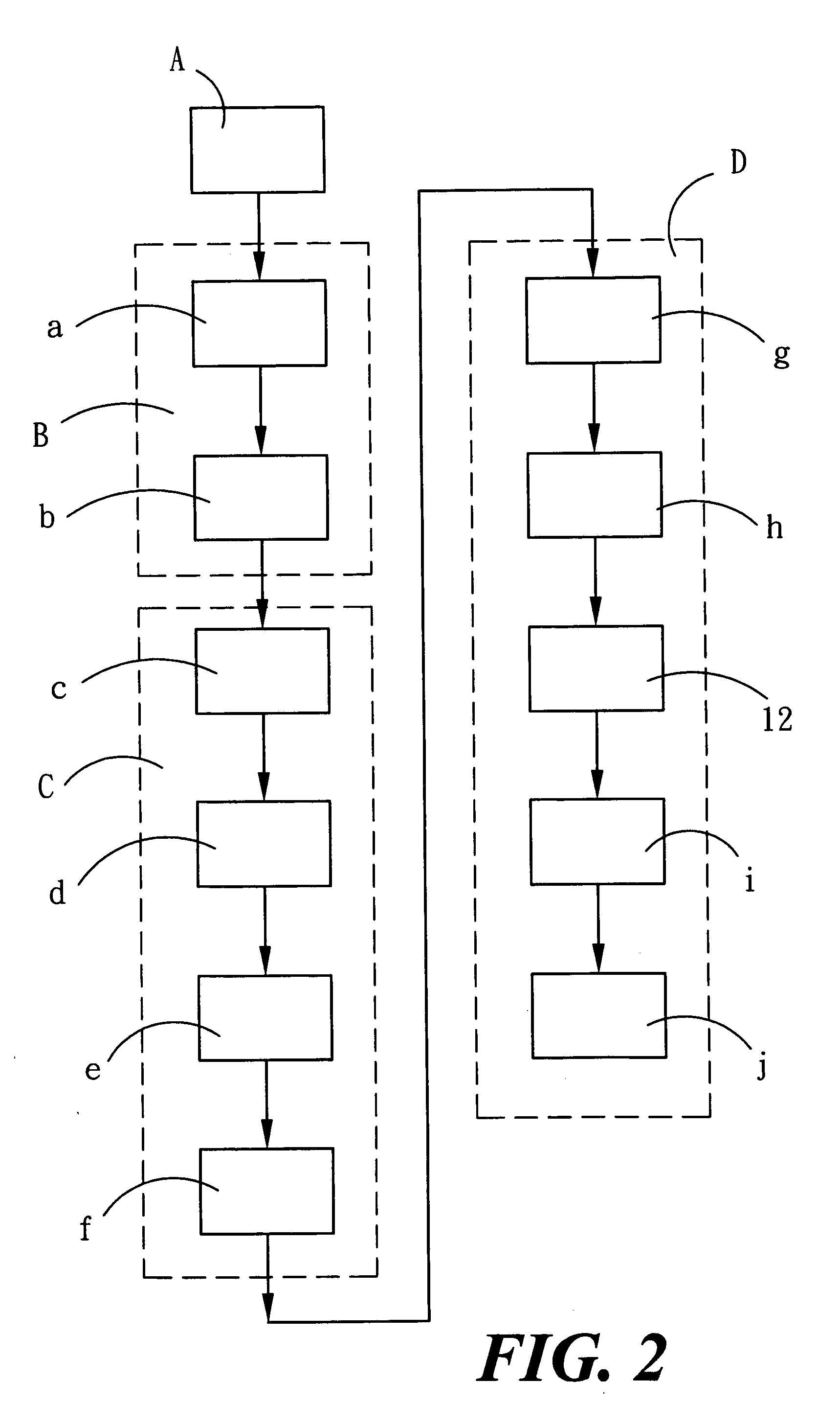 Structure for outsole-making process