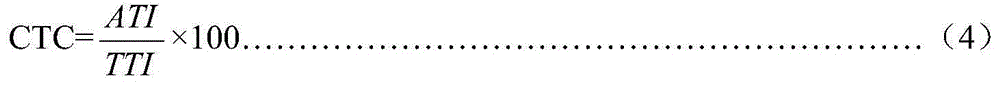 Herbicide composition containing pyrasulfotole and clodinafop acid