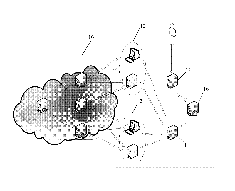 System and method for monitoring service quality of content distribution networks