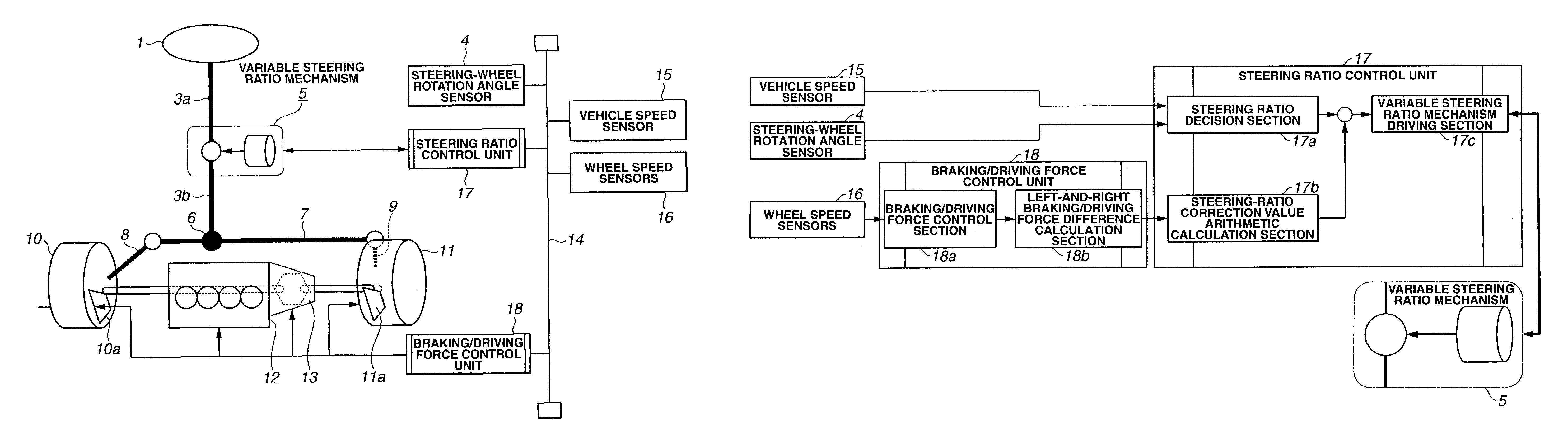 Steering ratio control system of vehicle