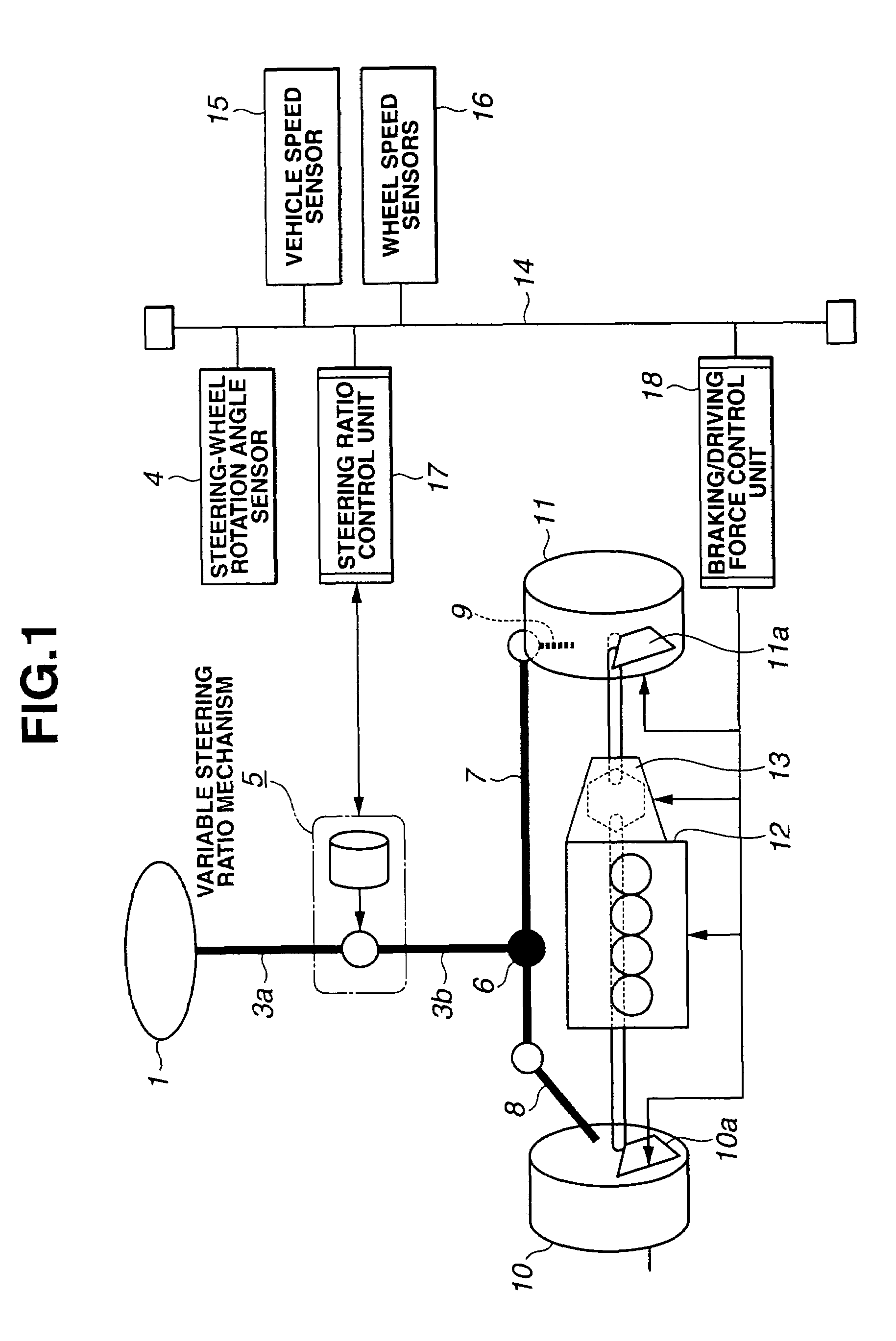 Steering ratio control system of vehicle