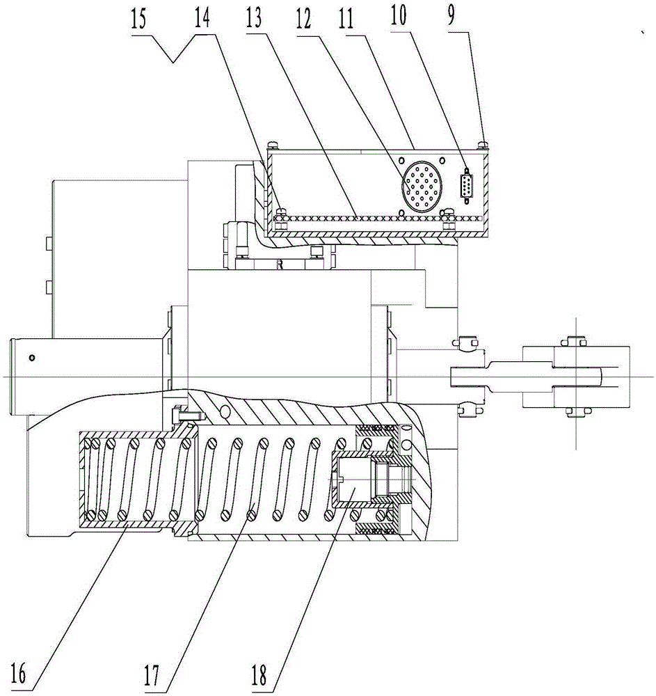 A cabin integrated electro-hydraulic servo mechanism