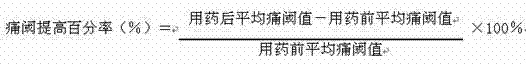 Traditional Chinese medicine preparation for treating mammary gland hyperplasia and preparation method thereof