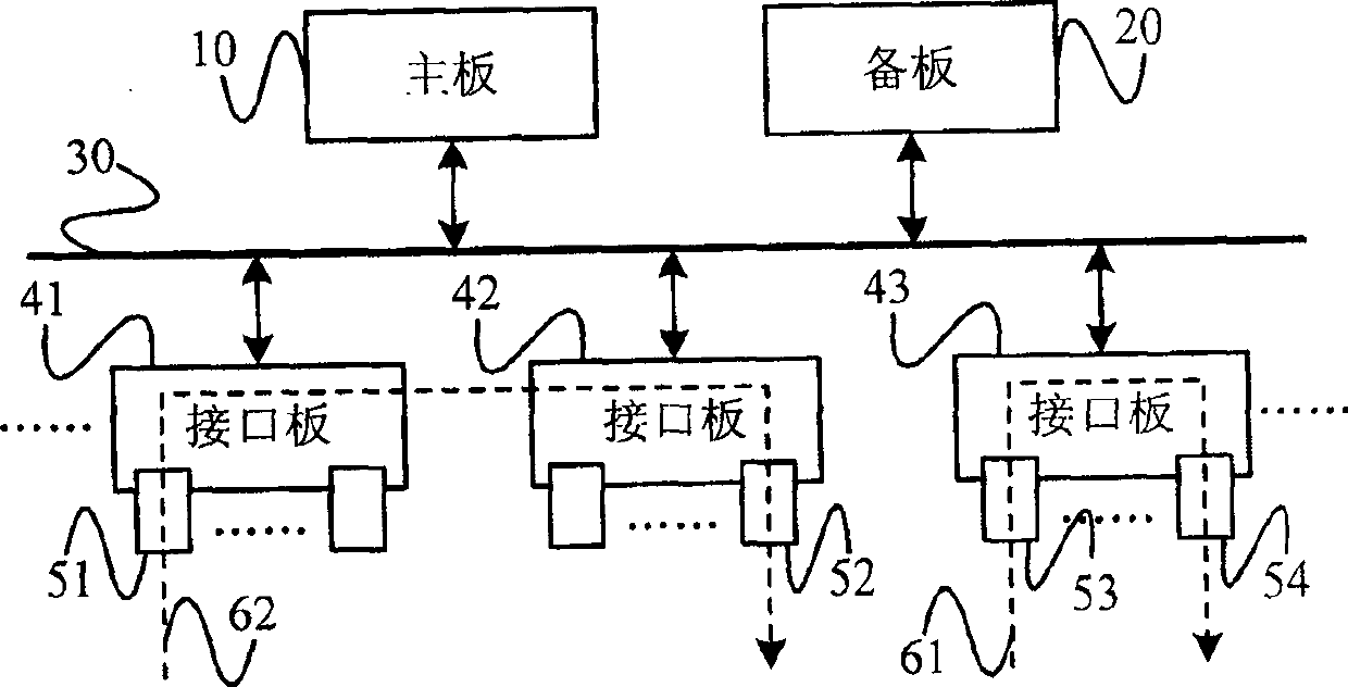 Interplate communicating method and interface plate