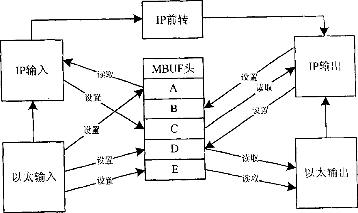 Interplate communicating method and interface plate