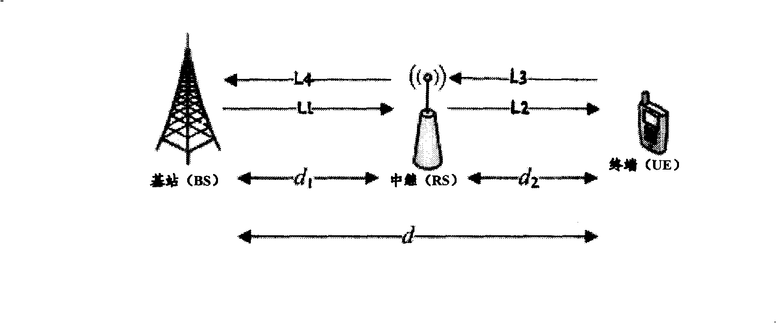 Method and device for preventing relay cellular system from uplink and downlink interference