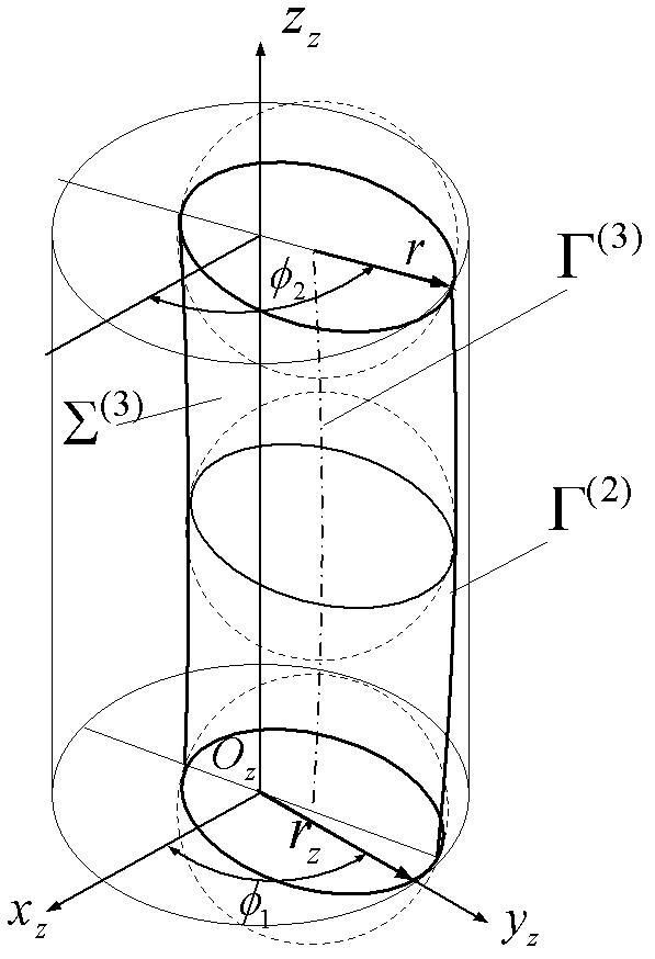Cycloid planetary transmission gear based on line-surface conjugation