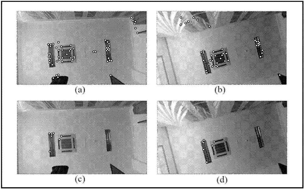 Matching method of feature points in robot vision navigation positioning image