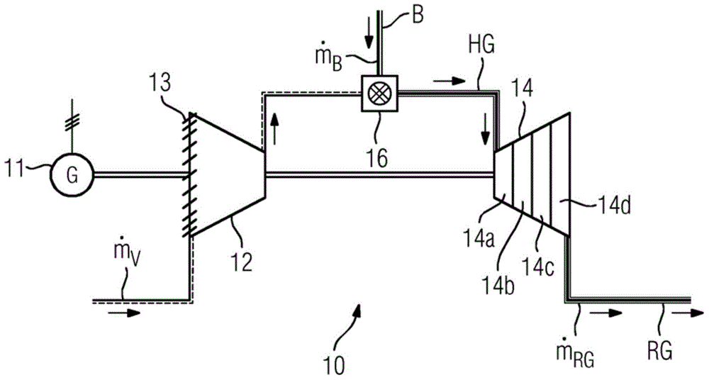 Method for operating a gas turbine below the nominal power thereof