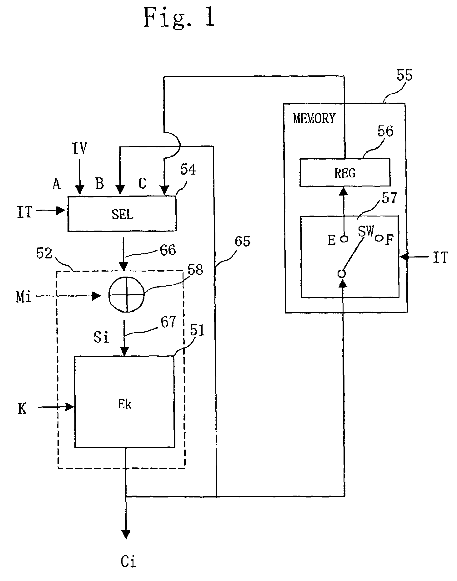 Method and apparatus for encryption, method and apparatus for decryption, and computer-readable medium storing program