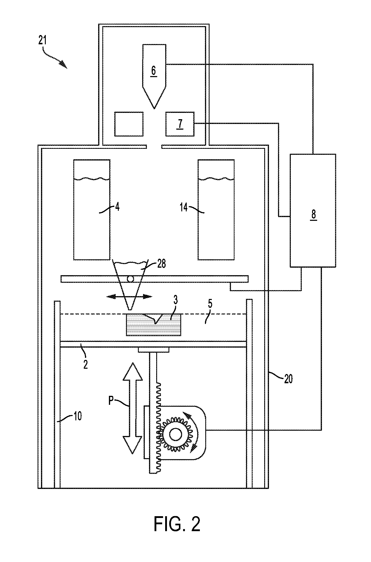 Method and apparatus for additive manufacturing