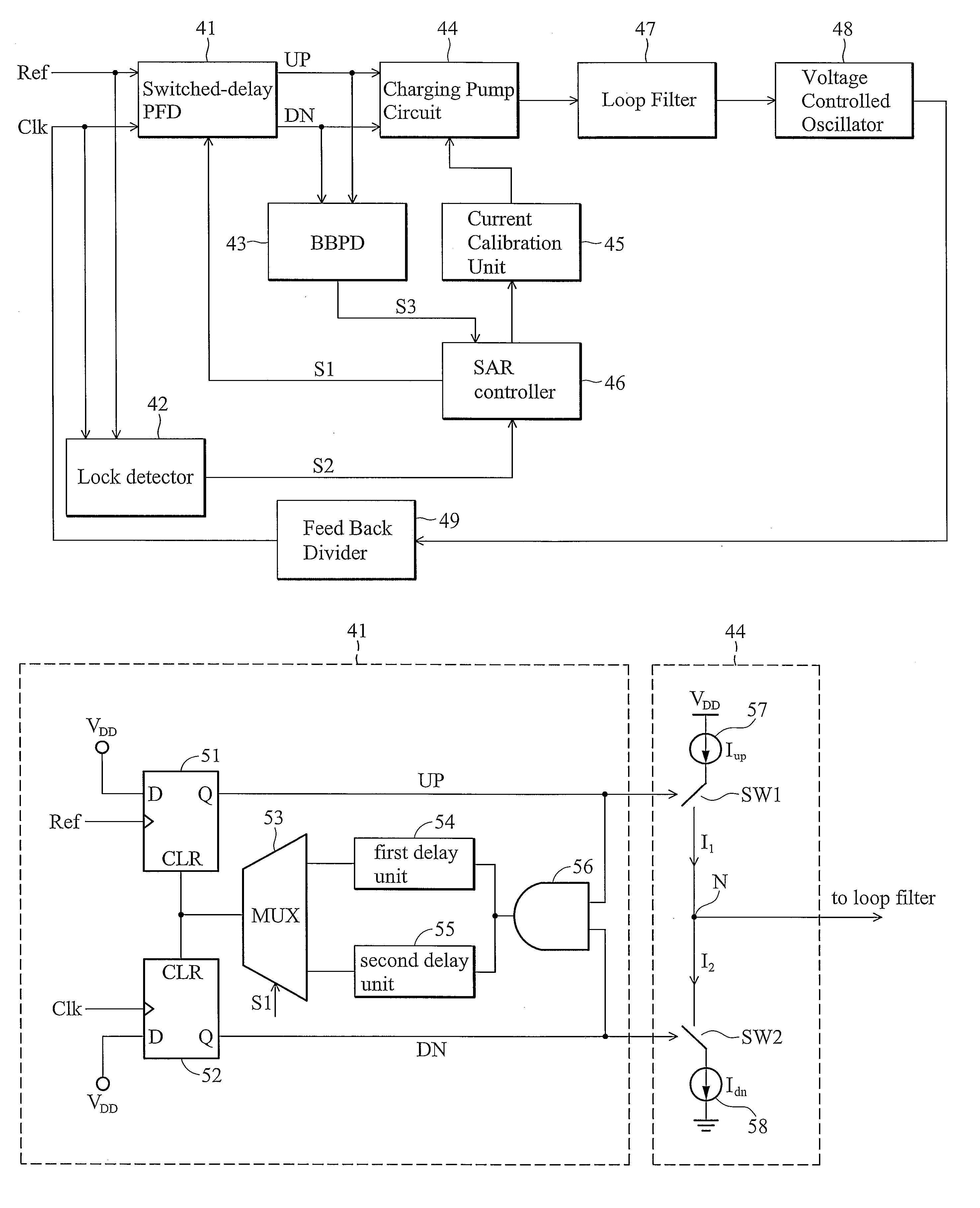 Phase frequency detector and phase-locked loop
