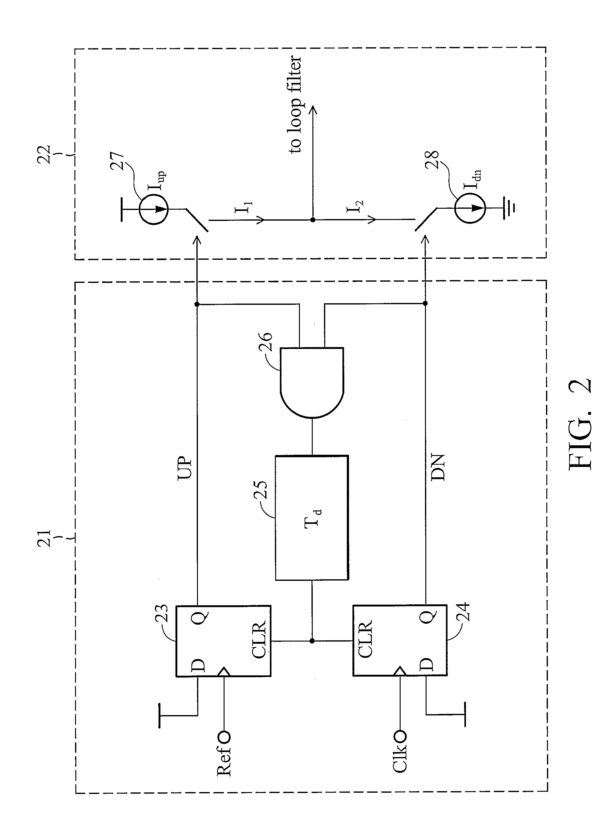 Phase frequency detector and phase-locked loop