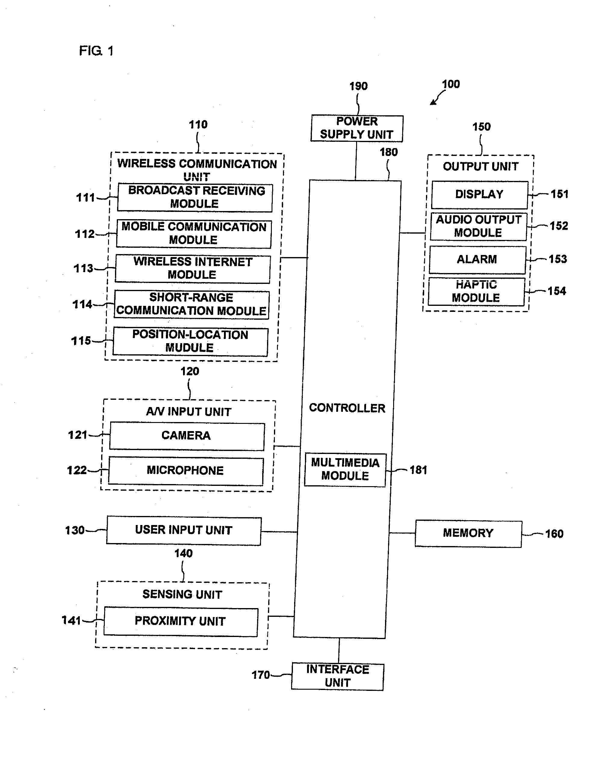 Method for editing three-dimensional image and mobile terminal using the same