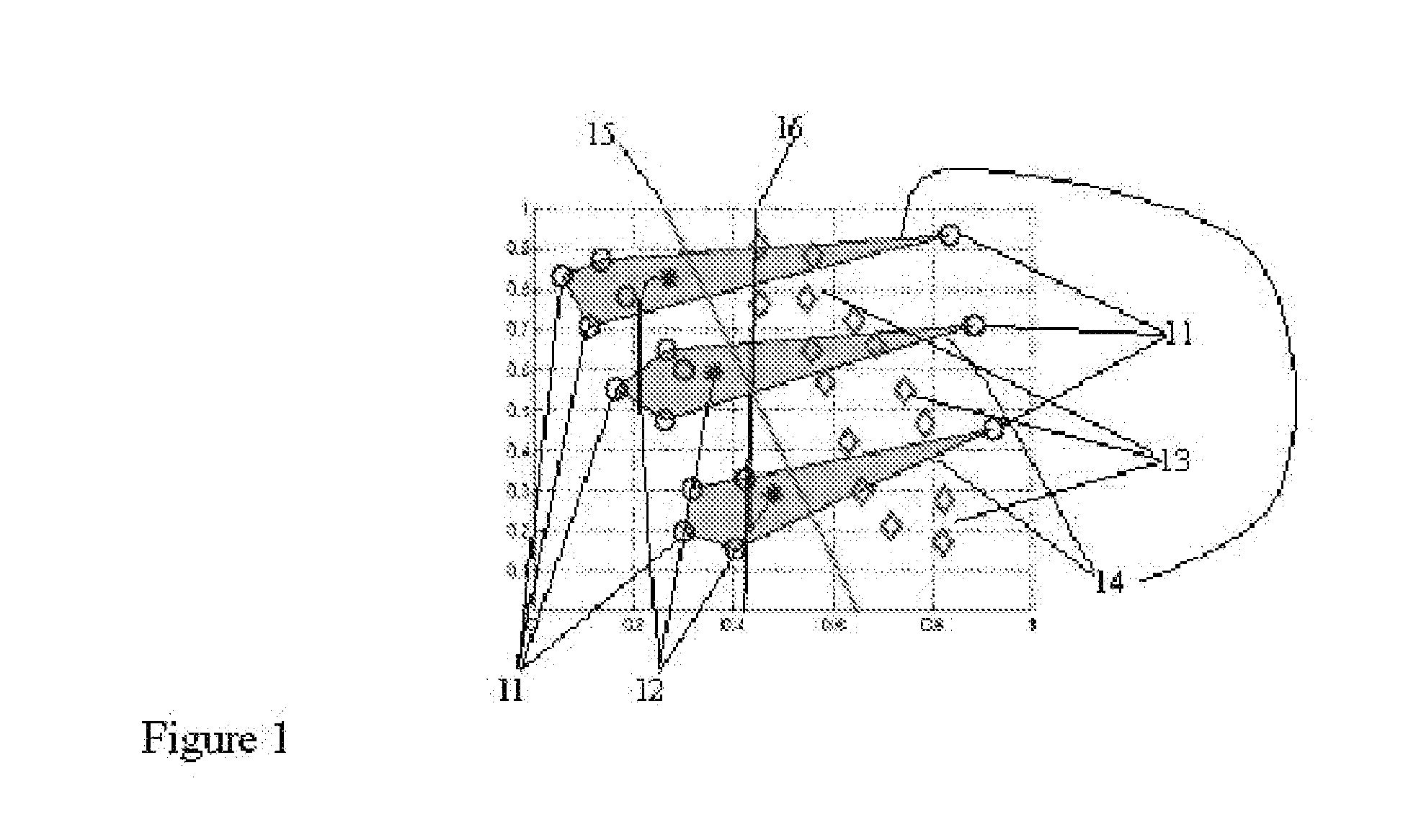 System and Method for Multiple Instance Learning for Computer Aided Detection