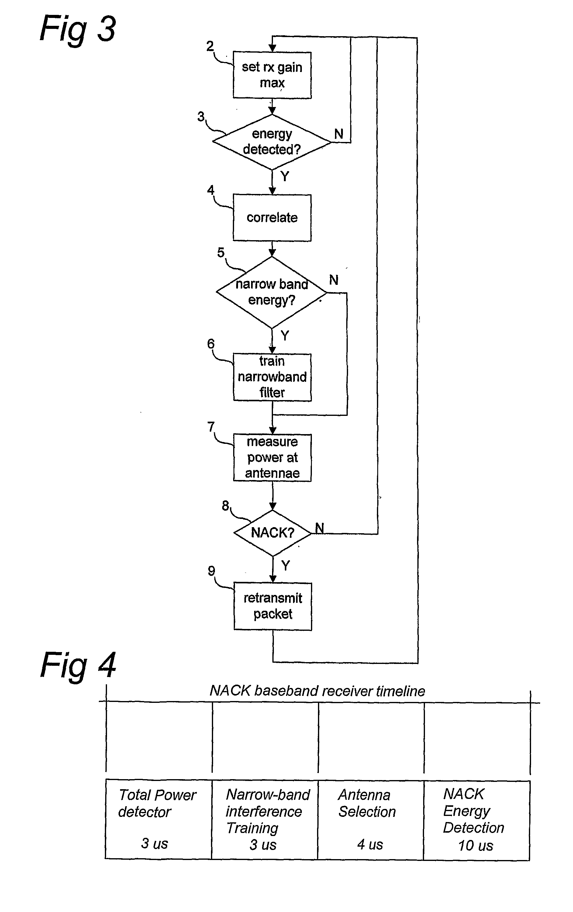 Wireless Audio Transmission System and Method
