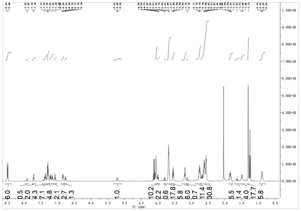 Intramolecular sensitized macromolecular photoinitiator containing pyrazoline and alpha-aminoketone as well as preparation method and application of intramolecular sensitized macromolecular photoinitiator