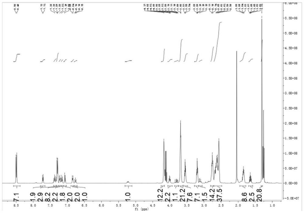 Intramolecular sensitized macromolecular photoinitiator containing pyrazoline and alpha-aminoketone as well as preparation method and application of intramolecular sensitized macromolecular photoinitiator