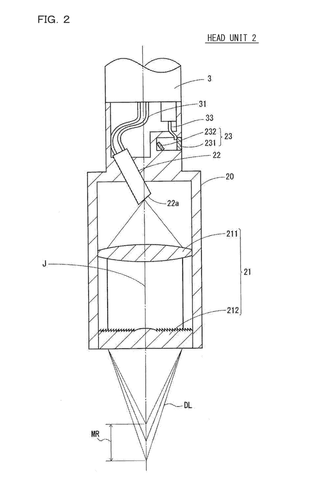 Confocal Displacement Sensor