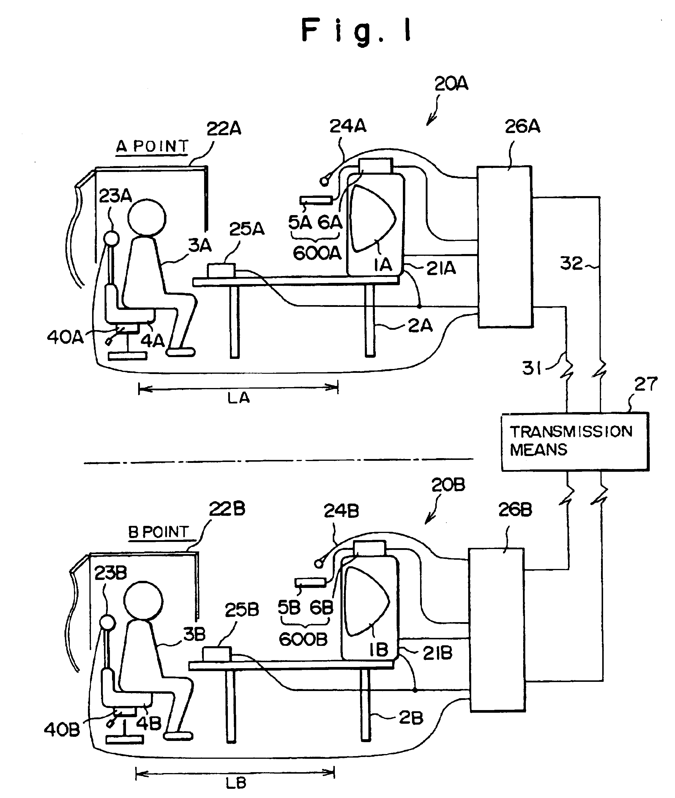 Two-way interactive system, terminal equipment and image pickup apparatus having mechanism for matching lines of sight between interlocutors through transmission means
