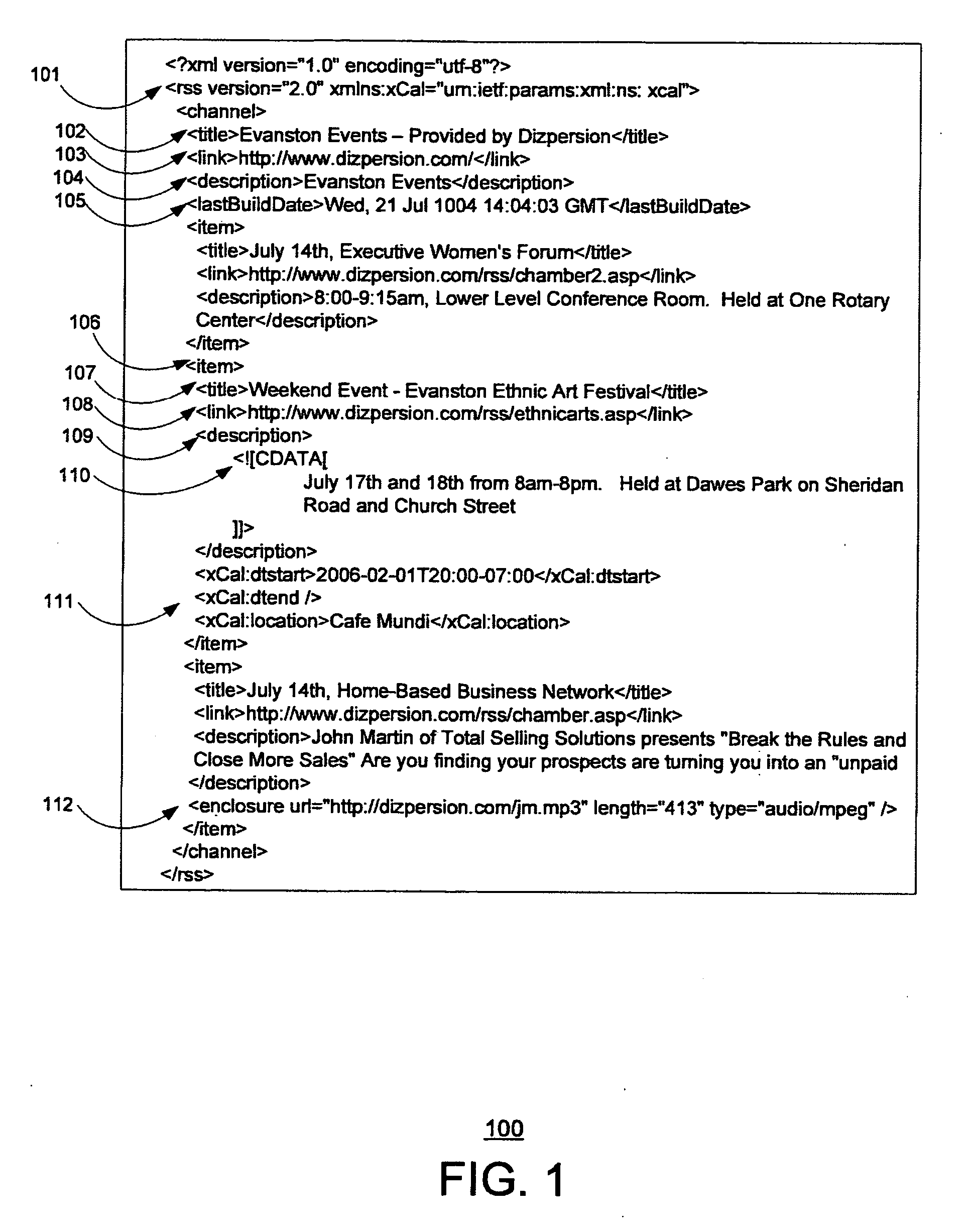 Method and system for the creating, managing, and delivery of feed formatted content