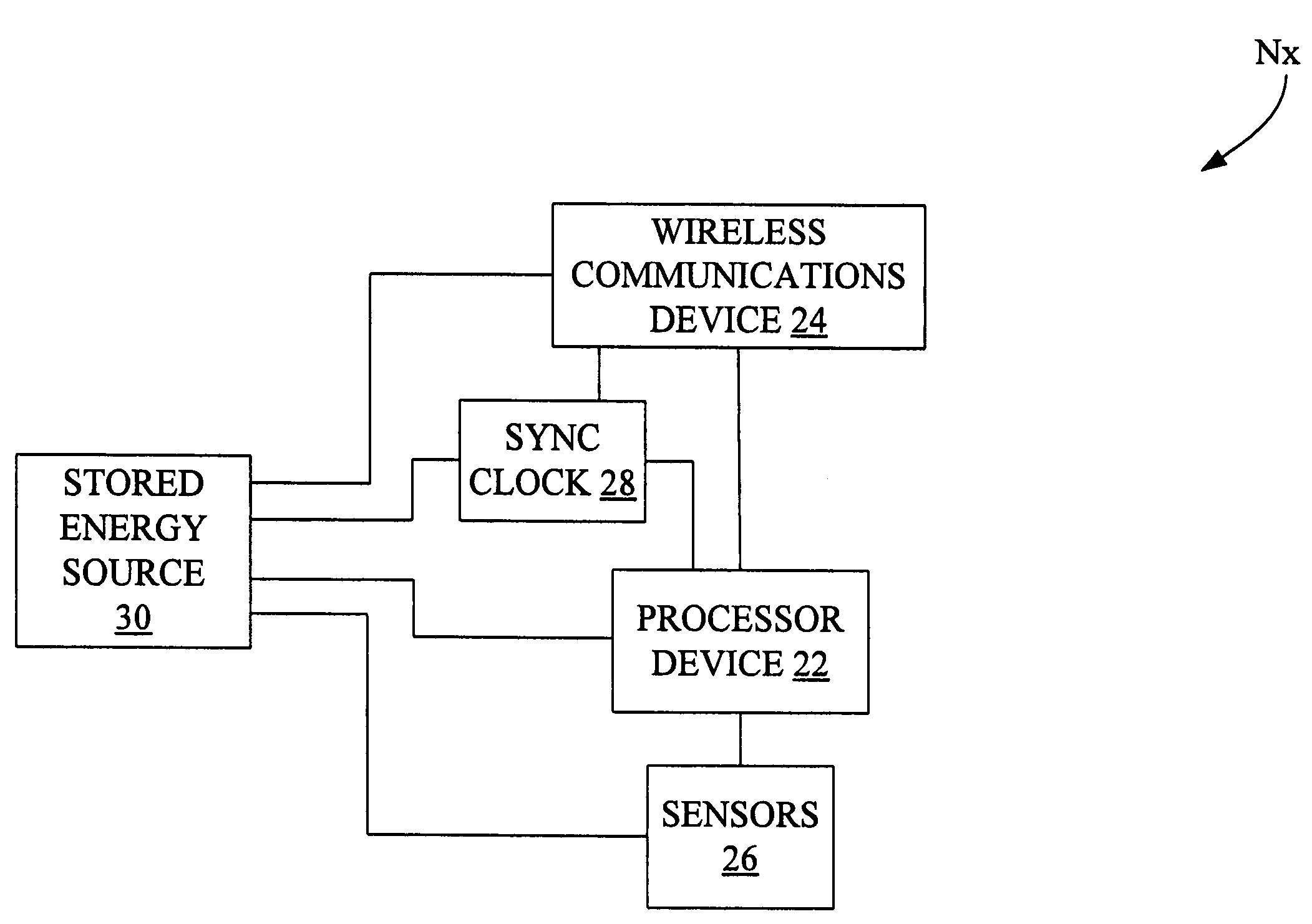 Method of regulating wireless sensor network energy use