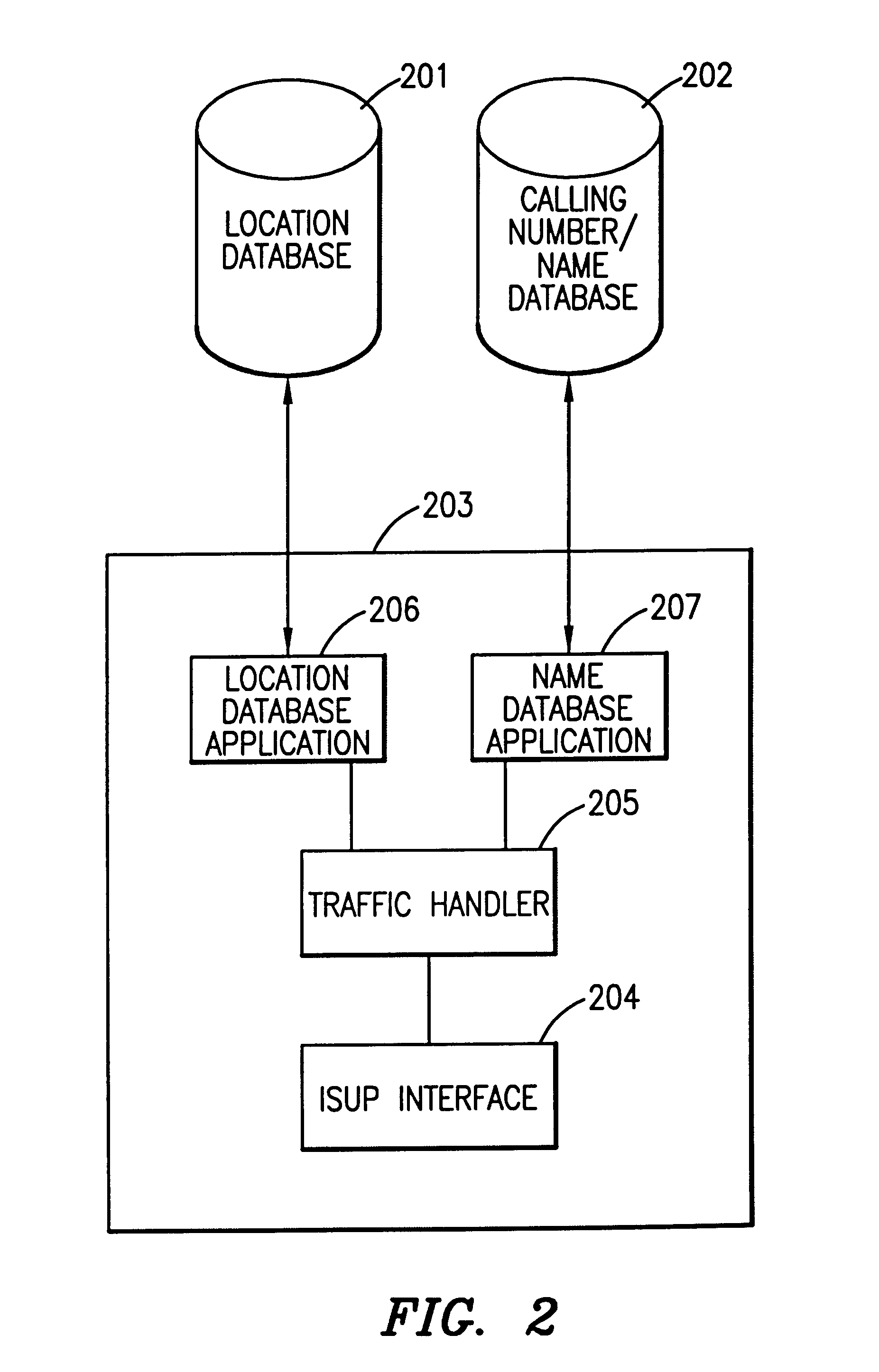 System, method, and apparatus for delivery of location information about caller