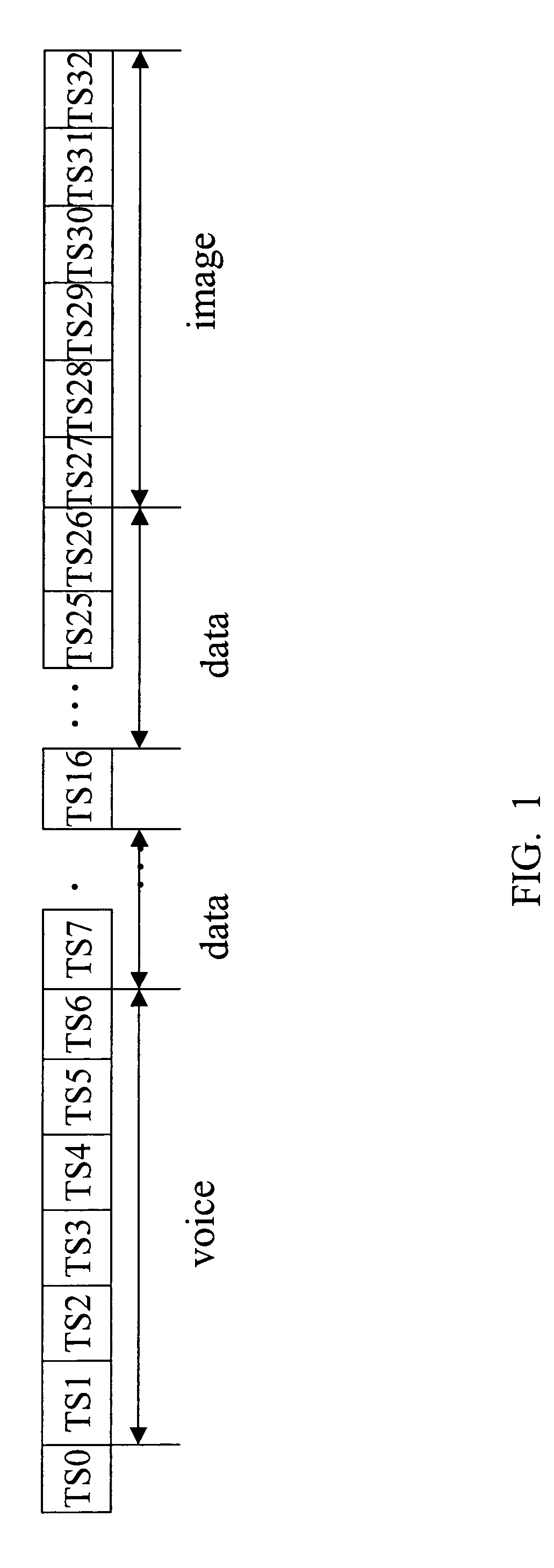 Device and method for implenting dynamic adjustmenting bandwidth of data in a transmission device
