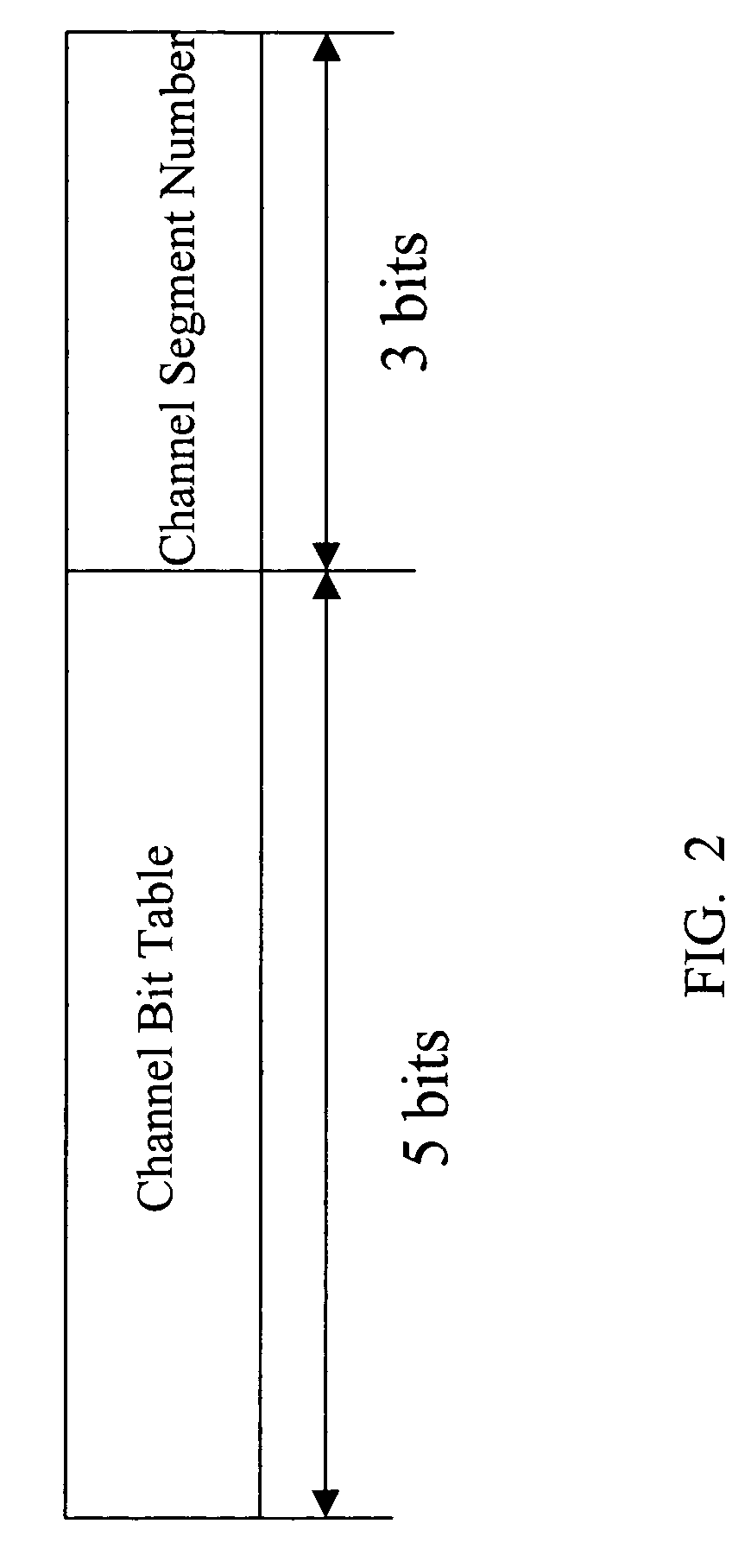 Device and method for implenting dynamic adjustmenting bandwidth of data in a transmission device