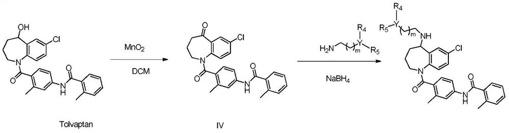 Novel benzoazepine compound, composition and applications of novel benzoazepine compound and composition
