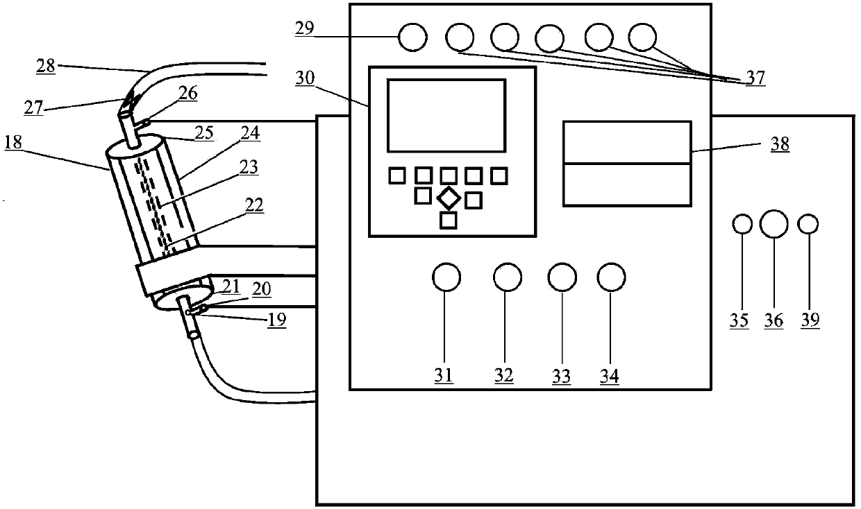 Flowmeter detection platform