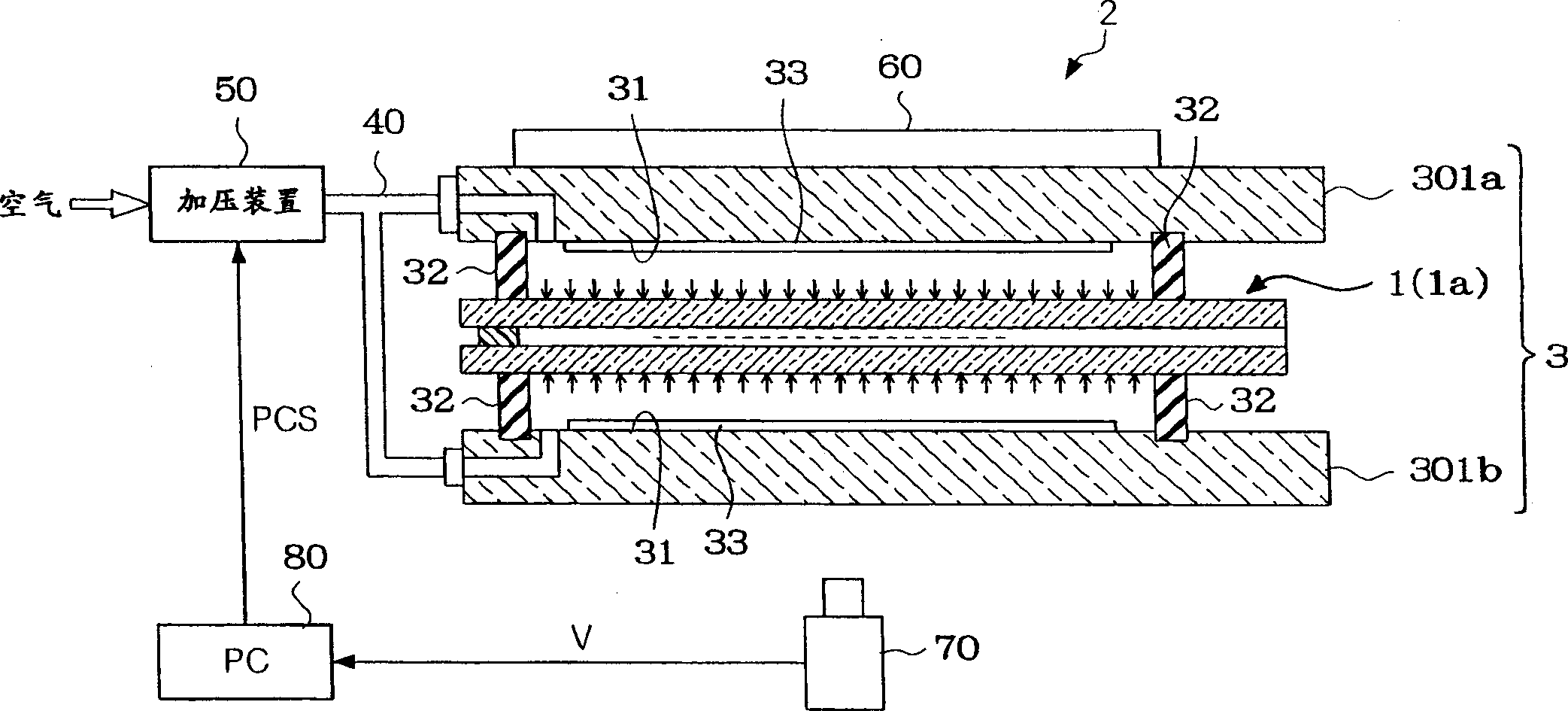 Liquid crystal cell gap adjusting device, pressure packaged device and manufacture method for liquid crystal display