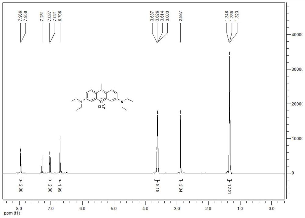 HOCl fluorescent probe based on pyronin hydrazine, preparation method and application