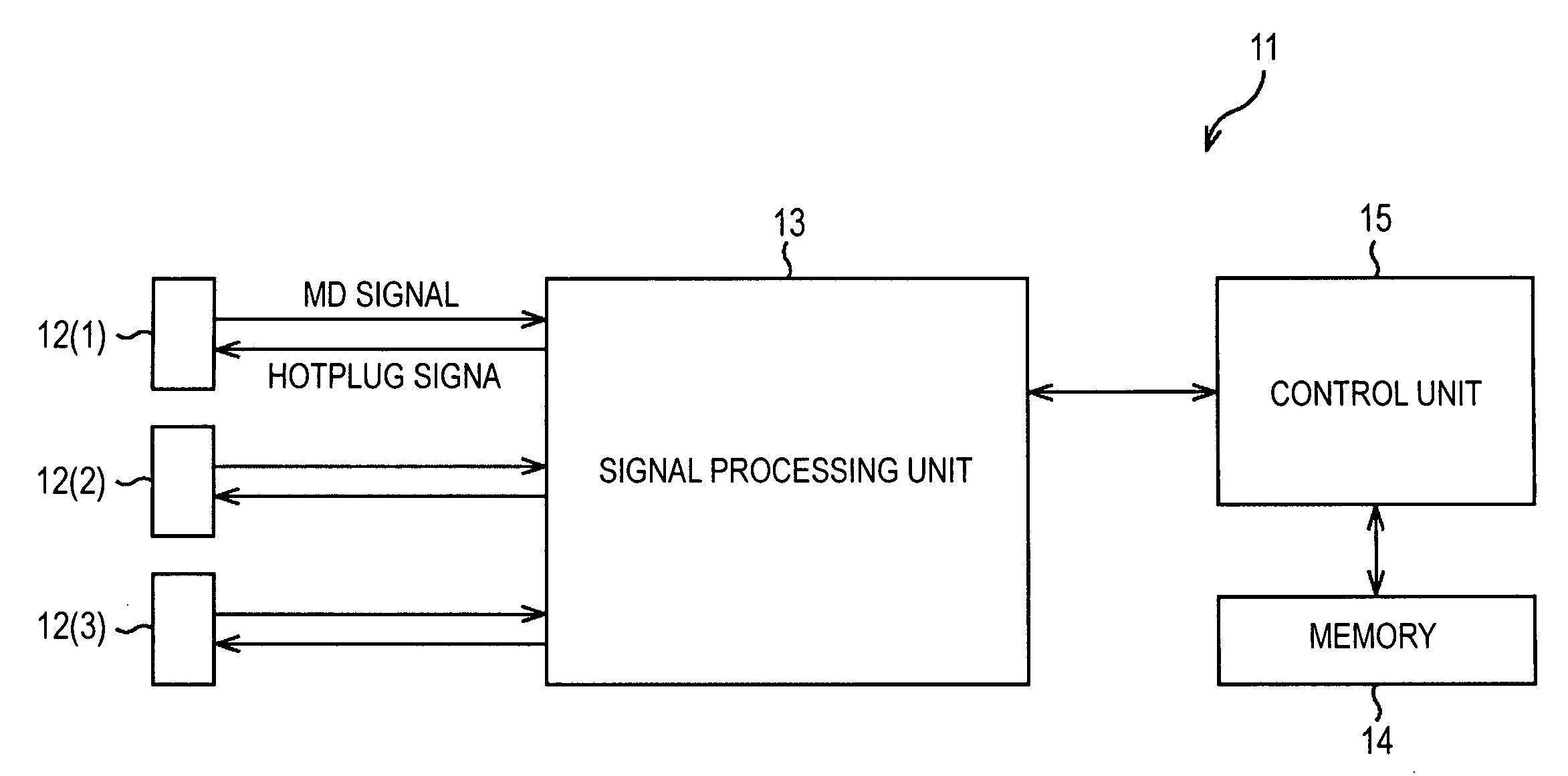 Signal processing apparatus, signal processing method, and program