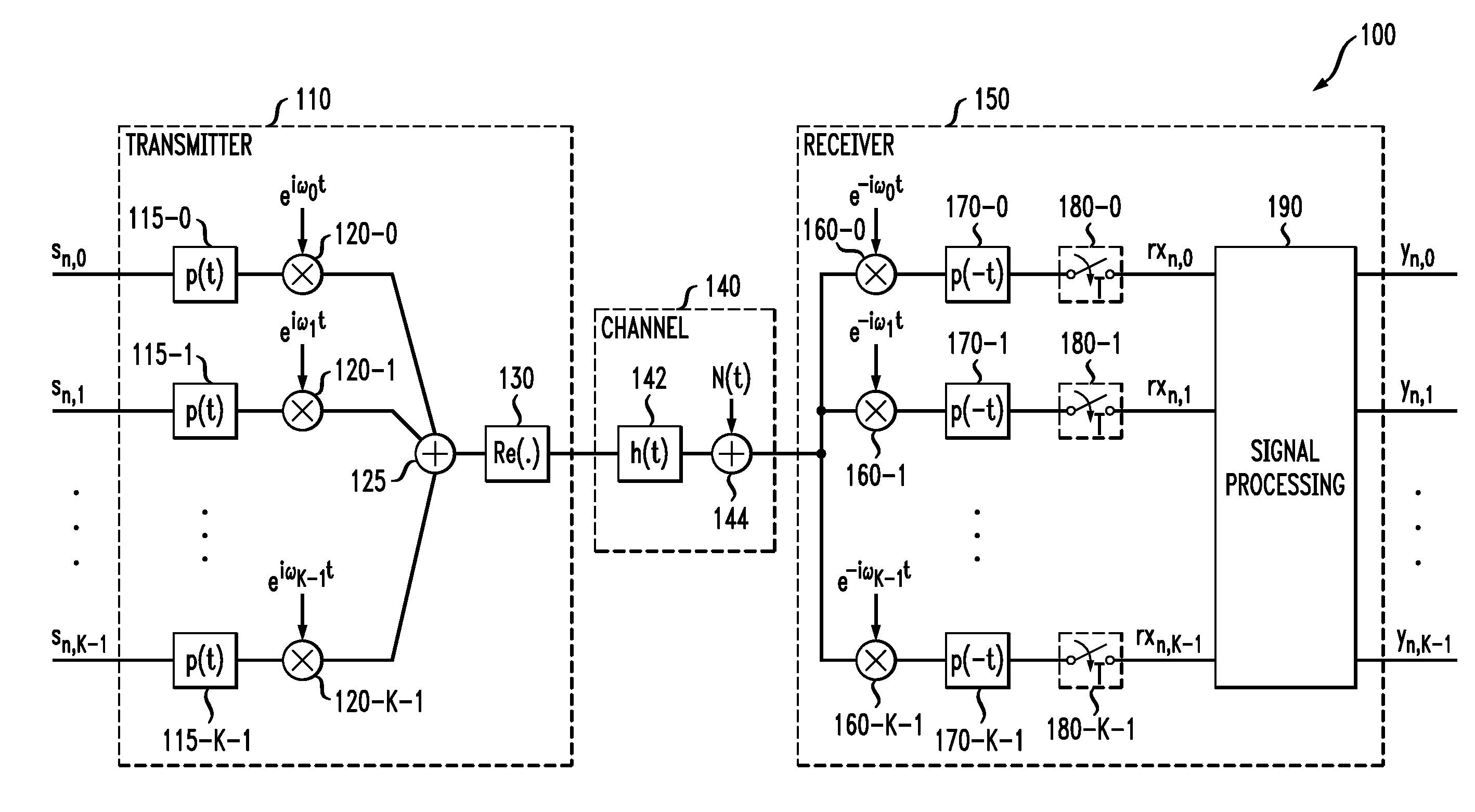Method and apparatus for cross-talk cancellation in frequency division multiplexed transmission systems