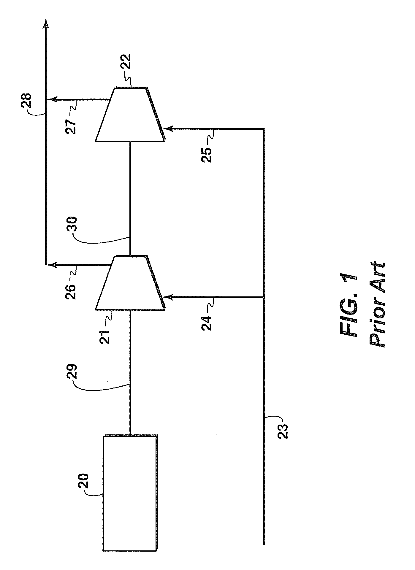 Parallel dynamic compressor arrangement and methods related thereto