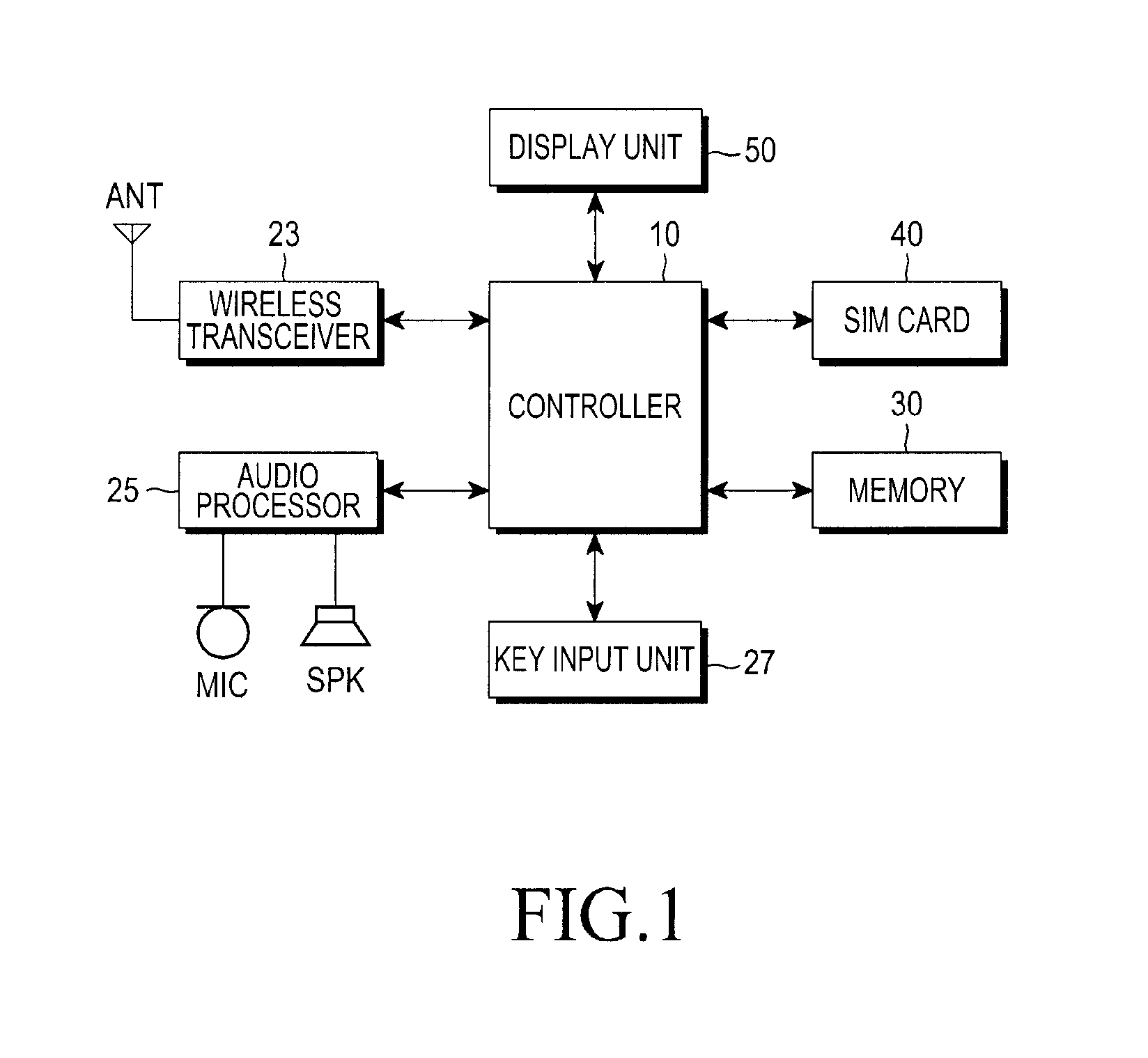 Method and apparatus for using portable terminal