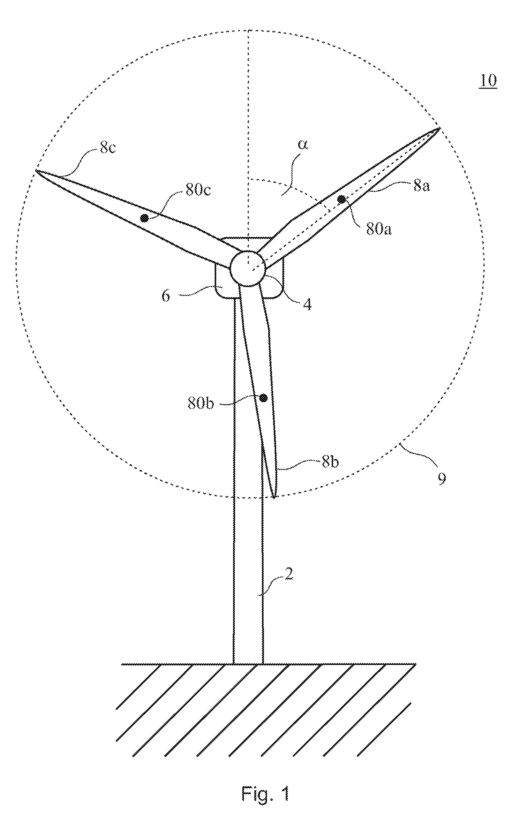 Wind turbine, wind turbine controller and method for controlling a wind turbine