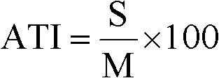 Insecticidal composition containing methoxyfenozide and synthetic pyrethroid insecticide