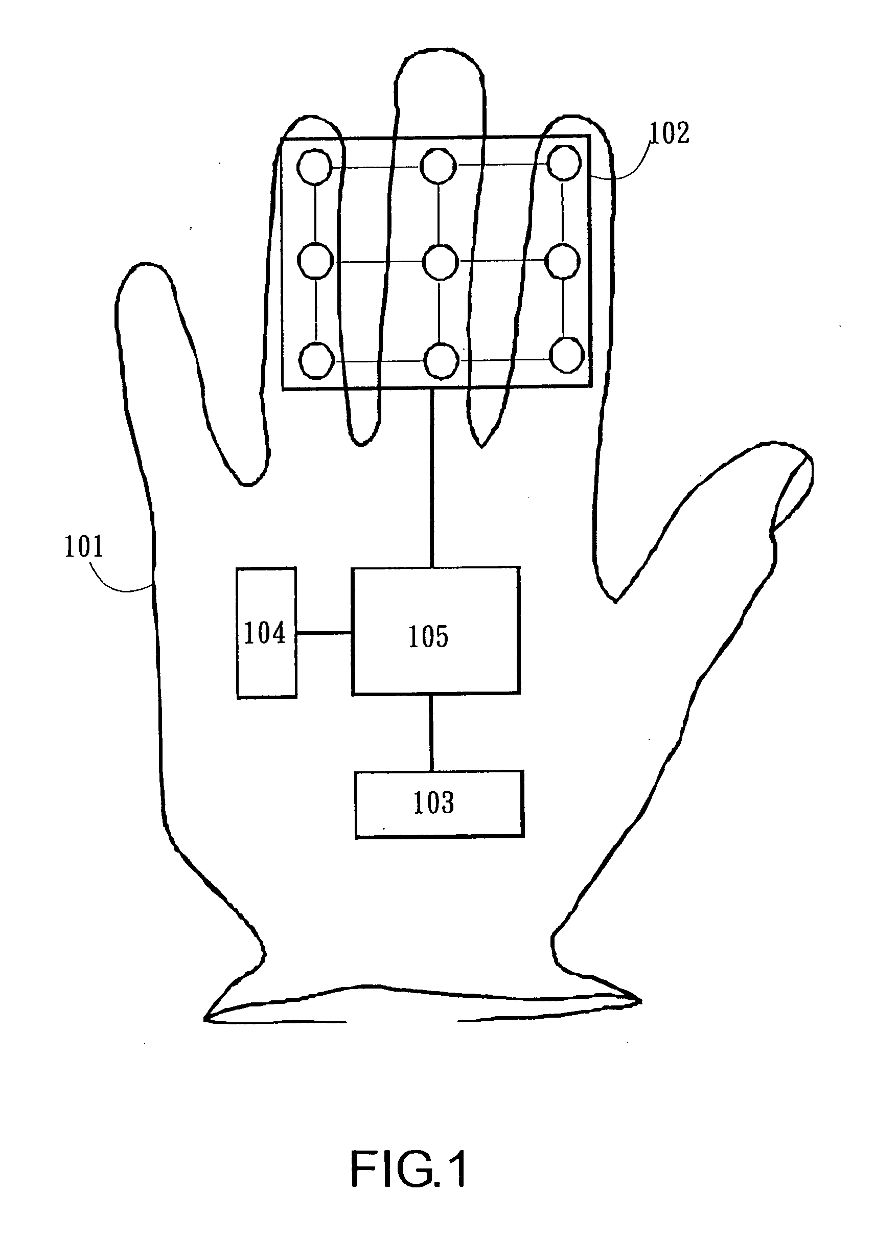 Portable put-on keyboard glove