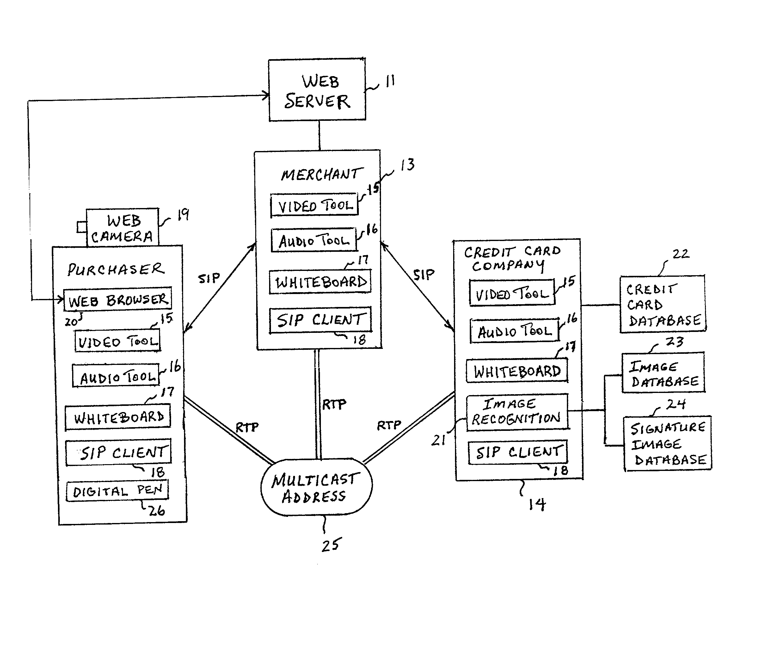 System and method of authorizing an electronic commerce transaction