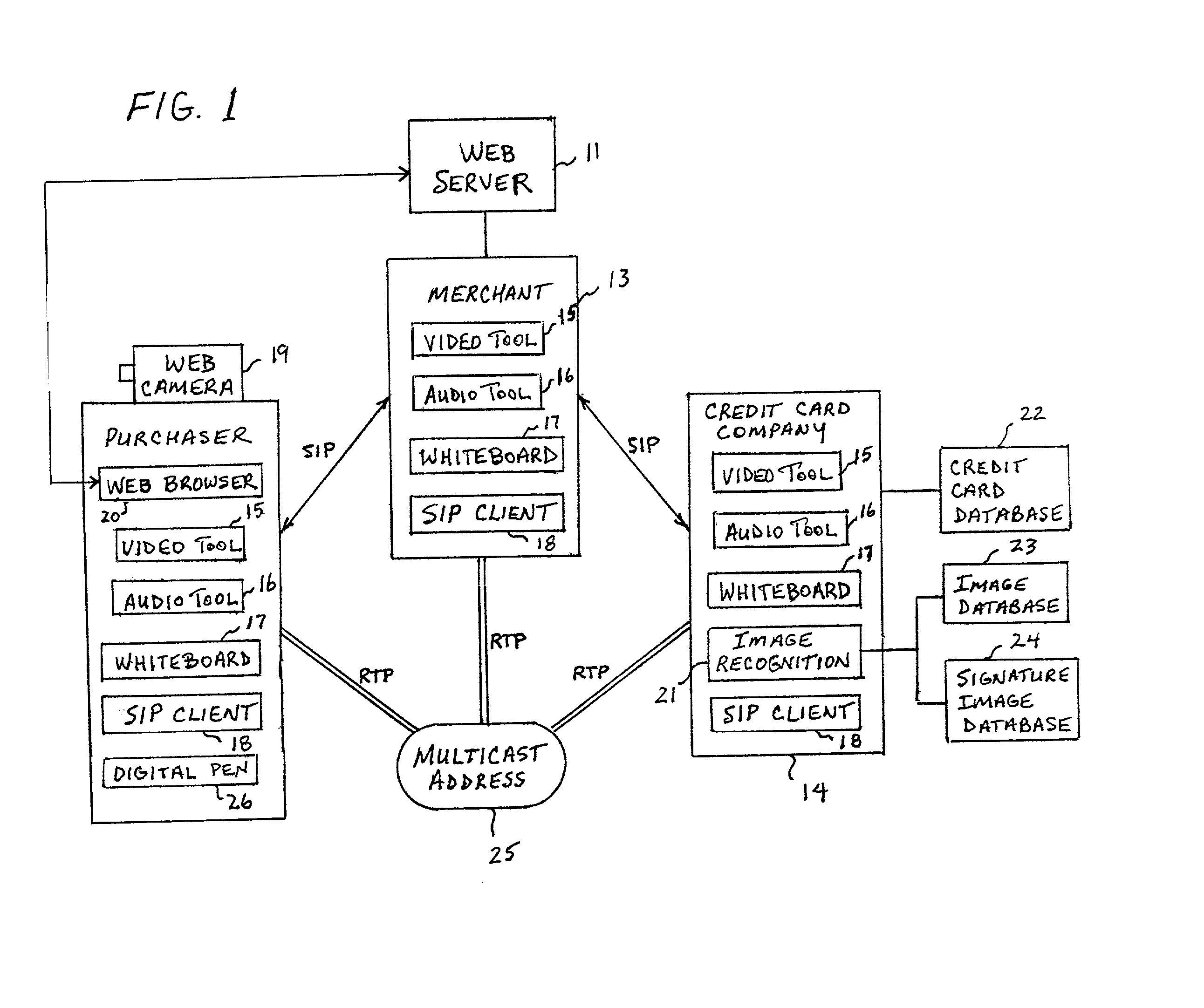 System and method of authorizing an electronic commerce transaction