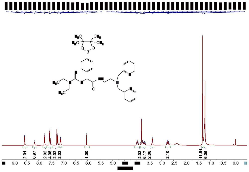 Prodrug compound of dithiocarbamic acid metal complex as well as preparation method and application of prodrug compound