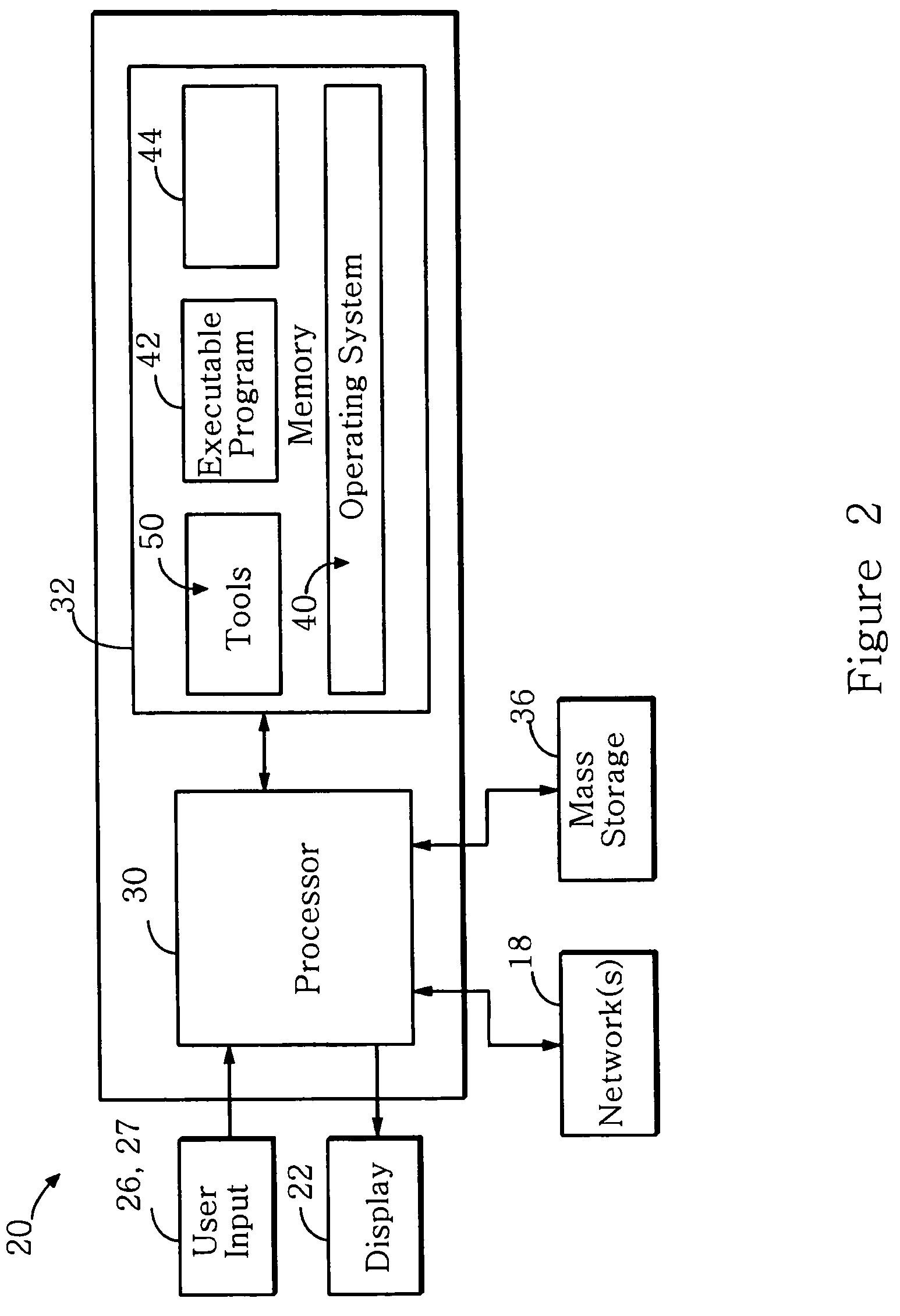 Flexible design for memory use in integrated circuits